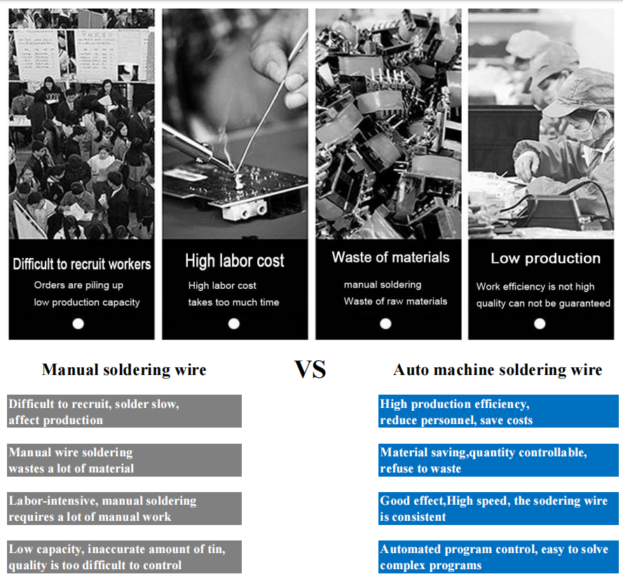 Why choose automatic wire sodering machine